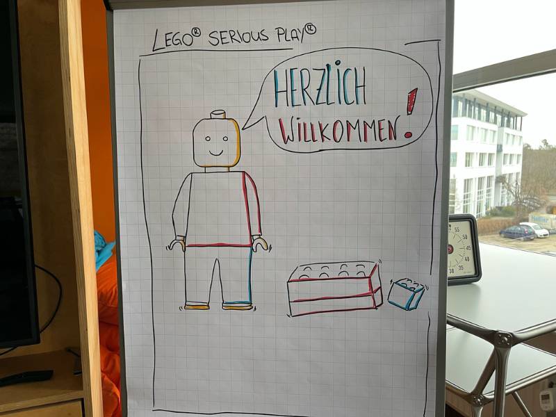 12 von 12 März 2025 - 9 von 12: Flipchart mit Lego® Figur und Herzlich willkommen
