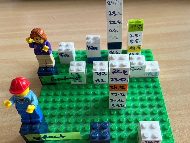 12 von 12 - August 2025 - 4: Lego® Modell