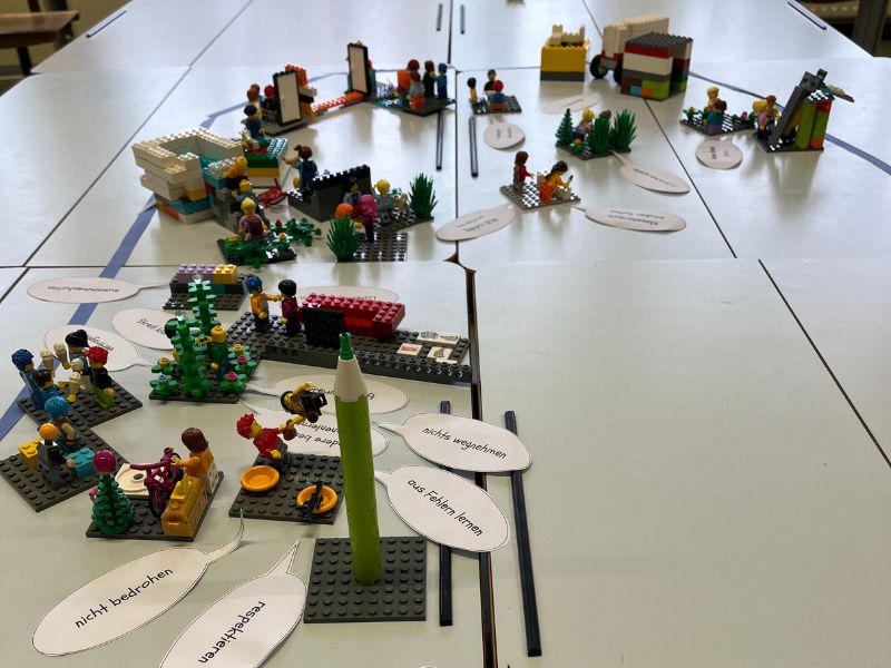 Lego Serious Play Modelle - umrahmt von einem blauen Kreppband - das Zielbild