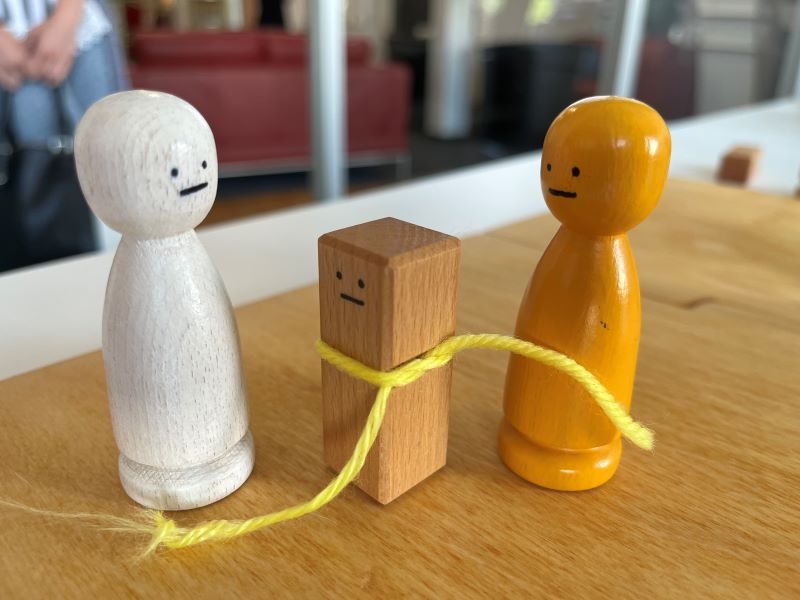 Aufstellung als Methode in der systemischen Beratung
