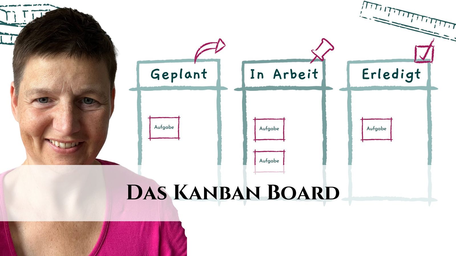Das Kanban-Board: Anleitung und Beispiele