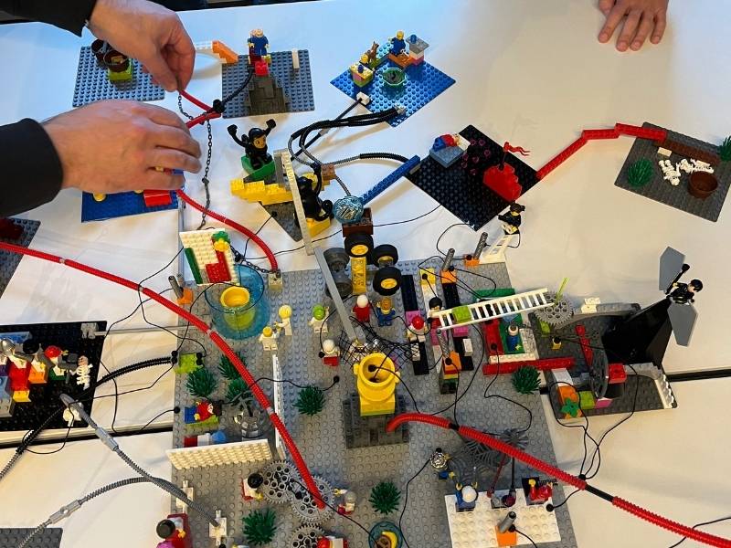 Lego® Serious Play® Systemmodell