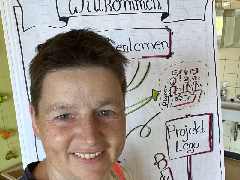 Lego-Projekt Grundschule Juli 2023