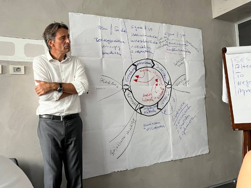 Mann mit großem Flipchart