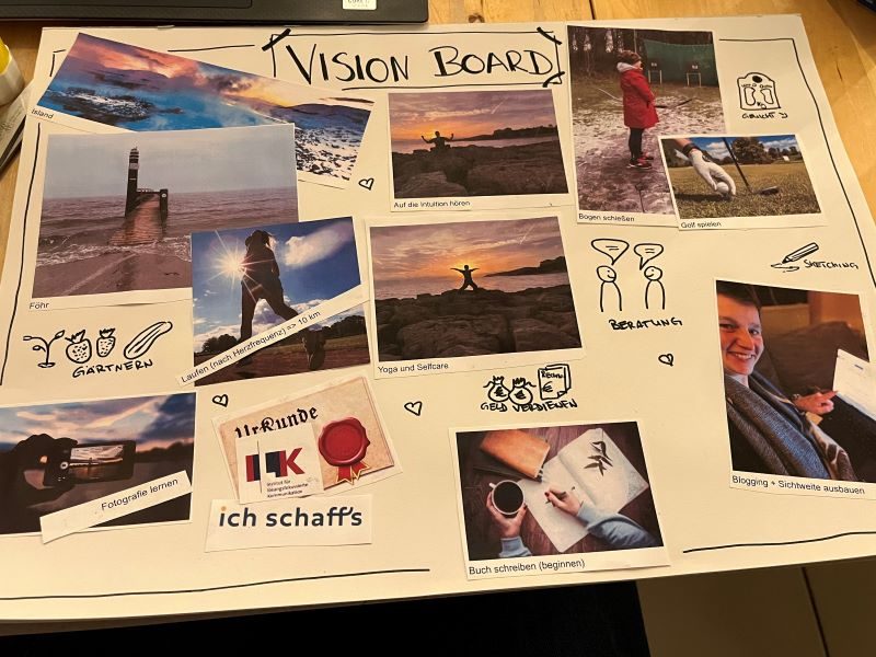 Mein Vision Board 2023